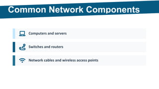 Basics of Networking | CompTIA Network+ Certification Training | PDF