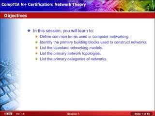 CompTIA N+ Certification: Network Theory Attended Installation
 Installing Windows XP Professional Using

 Objectives


                  In this session, you will learn to:
                     Define common terms used in computer networking.
                     Identify the primary building blocks used to construct networks.
                     List the standard networking models.
                     List the primary network topologies.
                     List the primary categories of networks.




       Ver. 1.0                      Session 1                               Slide 1 of 45
 