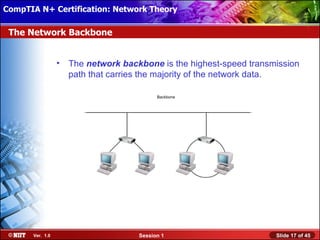 CompTIA N+ Certification: Network Theory Attended Installation
 Installing Windows XP Professional Using

 The Network Backbone


                  •   The network backbone is the highest-speed transmission
                      path that carries the majority of the network data.

                                            Backbone




       Ver. 1.0                       Session 1                       Slide 17 of 45
 