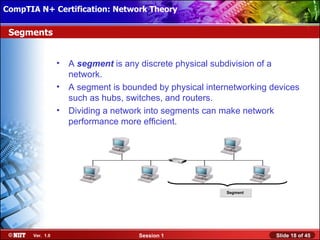 CompTIA N+ Certification: Network Theory Attended Installation
 Installing Windows XP Professional Using

 Segments


                  •   A segment is any discrete physical subdivision of a
                      network.
                  •   A segment is bounded by physical internetworking devices
                      such as hubs, switches, and routers.
                  •   Dividing a network into segments can make network
                      performance more efficient.




                                                            Segment




       Ver. 1.0                        Session 1                        Slide 18 of 45
 