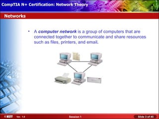 CompTIA N+ Certification: Network Theory Attended Installation
 Installing Windows XP Professional Using

 Networks


                  •   A computer network is a group of computers that are
                      connected together to communicate and share resources
                      such as files, printers, and email.




       Ver. 1.0                       Session 1                        Slide 3 of 45
 