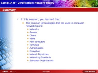 CompTIA N+ Certification: Network Theory Attended Installation
 Installing Windows XP Professional Using

 Summary


                  •   In this session, you learned that:
                          The common terminologies that are used in computer
                          networking are:
                             Networks
                             Servers
                             Clients
                             Peers
                             Host computers
                             Terminals
                             Authentication
                             Encryption
                             Network Directories
                             Networking Standards
                             Standards Organizations




       Ver. 1.0                          Session 1                             Slide 42 of 45
 