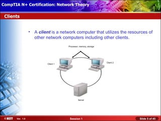 CompTIA N+ Certification: Network Theory Attended Installation
 Installing Windows XP Professional Using

 Clients


                  •   A client is a network computer that utilizes the resources of
                      other network computers including other clients.
                                       Processor, memory, storage




                                                                    Client 2
                            Client 1




                                                Server




       Ver. 1.0                         Session 1                              Slide 5 of 45
 