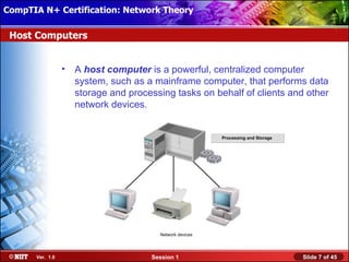 CompTIA N+ Certification: Network Theory Attended Installation
 Installing Windows XP Professional Using

 Host Computers


                  •   A host computer is a powerful, centralized computer
                      system, such as a mainframe computer, that performs data
                      storage and processing tasks on behalf of clients and other
                      network devices.


                                                           Processing and Storage
                                                                          storage




                                         Network devices




       Ver. 1.0                        Session 1                                    Slide 7 of 45
 
