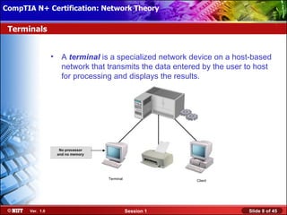CompTIA N+ Certification: Network Theory Attended Installation
 Installing Windows XP Professional Using

 Terminals


                  •     A terminal is a specialized network device on a host-based
                        network that transmits the data entered by the user to host
                        for processing and displays the results.




                       No processor
                      and no memory




                                      Terminal                Client




       Ver. 1.0                                  Session 1                  Slide 8 of 45
 