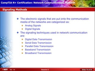 CompTIA N+ Certification: Network Communications Installation
 Installing Windows XP Professional Using Attended Methods

 Signaling Methods


                  The electronic signals that are put onto the communication
                  media of the networks are categorized as:
                      Analog Signals
                      Digital Signals
                  The signaling techniques used in network communication
                  are:
                      Digital Data Transmission
                      Serial Data Transmission
                      Parallel Data Transmission
                      Baseband Transmission
                      Broadband Transmission




       Ver. 1.0                         Session 2                     Slide 14 of 51
 