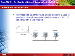 CompTIA N+ Certification: Network Communications Installation
 Installing Windows XP Professional Using Attended Methods

 Broadband Transmission


                  •   In broadband transmissions, analog signaling is used to
                      send data over a transmission medium using a portion of
                      the bandwidth of that medium.




                                           Sender           Receiver



                          Analog signal




       Ver. 1.0                           Session 2                    Slide 22 of 51
 