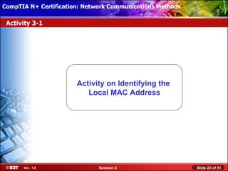 CompTIA N+ Certification: Network Communications Installation
 Installing Windows XP Professional Using Attended Methods

 Activity 3-1




                        Activity on Identifying the
                           Local MAC Address




       Ver. 1.0                Session 2                        Slide 25 of 51
 