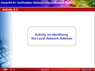 CompTIA N+ Certification: Network Communications Installation
 Installing Windows XP Professional Using Attended Methods

 Activity 3-2




                          Activity on Identifying
                        the Local Network Address




       Ver. 1.0                Session 2                        Slide 27 of 51
 