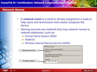CompTIA N+ Certification: Network Communications Installation
 Installing Windows XP Professional Using Attended Methods

 Network Names


                  •   A network name is a word or phrase assigned to a node to
                      help users and technicians more easily recognize the
                      device.
                  •   Naming services are methods that map network names to
                      network addresses, such as:
                           Domain Name System (DNS)
                           NetBIOS
                           Windows Internet Naming Service (WINS)

                       Descriptive host name




                        IP address mapping




       Ver. 1.0                                Session 2               Slide 28 of 51
 