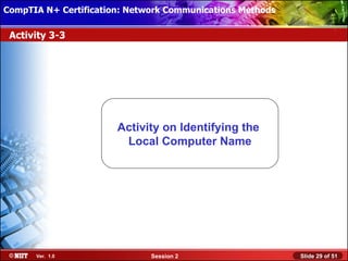CompTIA N+ Certification: Network Communications Installation
 Installing Windows XP Professional Using Attended Methods

 Activity 3-3




                        Activity on Identifying the
                         Local Computer Name




       Ver. 1.0                Session 2                        Slide 29 of 51
 