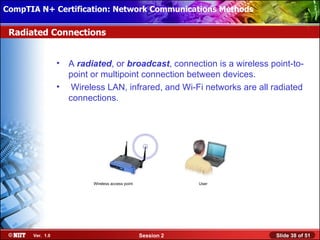 CompTIA N+ Certification: Network Communications Installation
 Installing Windows XP Professional Using Attended Methods

 Radiated Connections


                  •   A radiated, or broadcast, connection is a wireless point-to-
                      point or multipoint connection between devices.
                  •    Wireless LAN, infrared, and Wi-Fi networks are all radiated
                      connections.




                            Wireless access point               User




       Ver. 1.0                                     Session 2             Slide 38 of 51
 