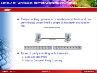 CompTIA N+ Certification: Network Communications Installation
 Installing Windows XP Professional Using Attended Methods

 Parity


                  Parity checking operates on a word-by-word basis and can
                  only reliably determine if a single bit has been changed or
                  not.                Compare bytes with parity bits




                  Types of parity checking techniques are:
                     Even and Odd Parity
                     Internal Computer Parity Checking



       Ver. 1.0                     Session 2                         Slide 42 of 51
 