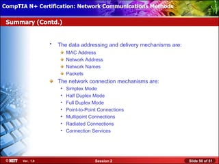 CompTIA N+ Certification: Network Communications Installation
 Installing Windows XP Professional Using Attended Methods

 Summary (Contd.)


                  •   The data addressing and delivery mechanisms are:
                           MAC Address
                           Network Address
                           Network Names
                           Packets
                      The network connection mechanisms are:
                       •   Simplex Mode
                       •   Half Duplex Mode
                       •   Full Duplex Mode
                       •   Point-to-Point Connections
                       •   Multipoint Connections
                       •   Radiated Connections
                       •   Connection Services




       Ver. 1.0                         Session 2                        Slide 50 of 51
 