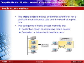 CompTIA N+ Certification: Network Communications Installation
 Installing Windows XP Professional Using Attended Methods

 Media Access Methods


                  •   The media access method determines whether or not a
                      particular node can place data on the network at a given
                      time.
                  •   Two categories of media access methods are:
                         Contention-based or competitive media access
                         Controlled or deterministic media access

                                                                 Central device
                                                               determines access



                                              Contending
                                              for access




       Ver. 1.0                        Session 2                                   Slide 6 of 51
 
