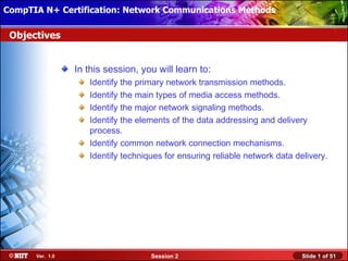 CompTIA N+ Certification: Network Communications Installation
 Installing Windows XP Professional Using Attended Methods

 Objectives


                  In this session, you will learn to:
                     Identify the primary network transmission methods.
                     Identify the main types of media access methods.
                     Identify the major network signaling methods.
                     Identify the elements of the data addressing and delivery
                     process.
                     Identify common network connection mechanisms.
                     Identify techniques for ensuring reliable network data delivery.




       Ver. 1.0                      Session 2                                Slide 1 of 51
 