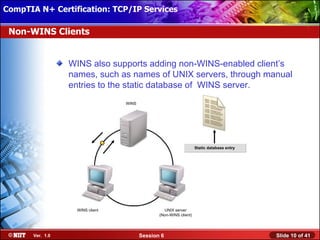 CompTIA N+ Certification: TCP/IP Services Attended Installation
 Installing Windows XP Professional Using

 Non-WINS Clients


                  WINS also supports adding non-WINS-enabled client’s
                  names, such as names of UNIX servers, through manual
                  entries to the static database of WINS server.
                                  WINS




                                                                    Static database entry




                    WINS client                   UNIX server
                                                (Non-WINS client)




       Ver. 1.0                          Session 6                                          Slide 10 of 41
 