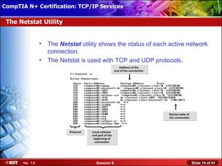 CompTIA N+ Certification: TCP/IP Services Attended Installation
 Installing Windows XP Professional Using

 The Netstat Utility


                  •   The Netstat utility shows the status of each active network
                      connection.
                  •   The Netstat is used with TCP and UDP protocols.
                                                              Address of the
                                                           end of the connection




                                                                                   Socket state of
                                                                                   the connection




                              Protocol   Local address
                                         and port of the
                                          beginning of
                                           connection




       Ver. 1.0                             Session 6                                                Slide 14 of 41
 