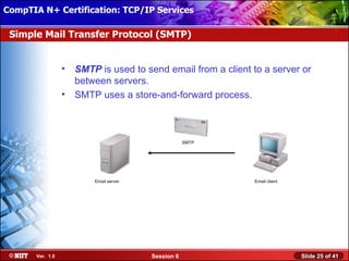 CompTIA N+ Certification: TCP/IP Services Attended Installation
 Installing Windows XP Professional Using

 Simple Mail Transfer Protocol (SMTP)


                  •   SMTP is used to send email from a client to a server or
                      between servers.
                  •   SMTP uses a store-and-forward process.



                                                     SMTP




                          Email server                         Email client




       Ver. 1.0                          Session 6                            Slide 25 of 41
 