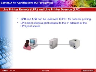 CompTIA N+ Certification: TCP/IP Services Attended Installation
 Installing Windows XP Professional Using

 Line Printer Remote (LPR) and Line Printer Daemon (LPD)


                  •   LPR and LPD can be used with TCP/IP for network printing.
                  •   LPR client sends a print request to the IP address of the
                      LPD print server.




                                                  LPD
                         LPR




       Ver. 1.0                       Session 6                         Slide 33 of 41
 