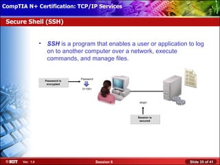 CompTIA N+ Certification: TCP/IP Services Attended Installation
 Installing Windows XP Professional Using

 Secure Shell (SSH)


                  •    SSH is a program that enables a user or application to log
                       on to another computer over a network, execute
                       commands, and manage files.


                                    Password
                      Password is
                       encrypted
                                    011001



                                                            slogin




                                                           Session is
                                                            secured




       Ver. 1.0                                Session 6                   Slide 35 of 41
 