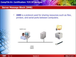 CompTIA N+ Certification: TCP/IP Services Attended Installation
 Installing Windows XP Professional Using

 Server Message Block (SMB)


                  •   SMB is a protocol used for sharing resources such as files,
                      printers, and serial ports between computers.




                         NetBIOS client




                                           TCP/IP
                                          IPX/SPX
                                          NetBEUI




       Ver. 1.0                                Session 6                  Slide 37 of 41
 
