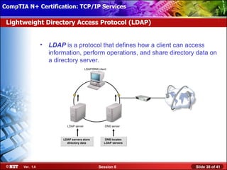 CompTIA N+ Certification: TCP/IP Services Attended Installation
 Installing Windows XP Professional Using

 Lightweight Directory Access Protocol (LDAP)


                  •   LDAP is a protocol that defines how a client can access
                      information, perform operations, and share directory data on
                      a directory server.
                                           LDAP/DNS client




                             LDAP server                 DNS server



                           LDAP servers store            DNS locates
                             directory data             LDAP servers




       Ver. 1.0                                     Session 6             Slide 38 of 41
 