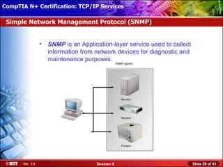 CompTIA N+ Certification: TCP/IP Services Attended Installation
 Installing Windows XP Professional Using

 Simple Network Management Protocol (SNMP)


                  •   SNMP is an Application-layer service used to collect
                      information from network devices for diagnostic and
                      maintenance purposes.
                                                   SNMP agents




                                                      Servers




                                                      Routers




                                                      Printers




       Ver. 1.0                        Session 6                             Slide 39 of 41
 