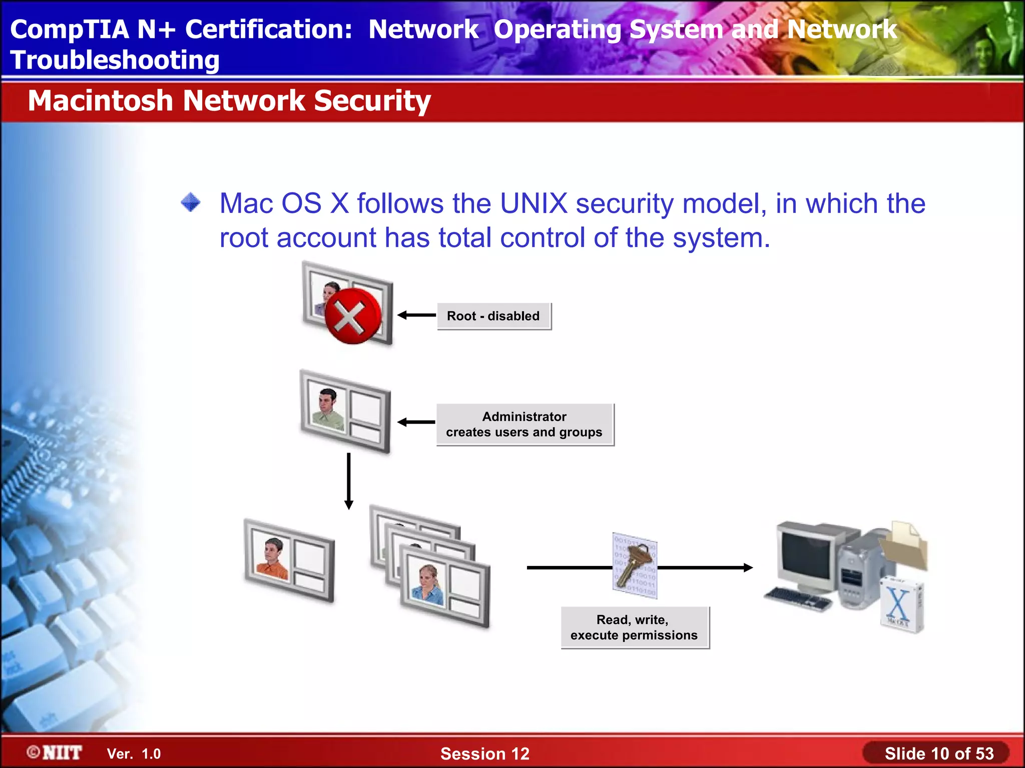 CompTIA N+ Certification: Network Using Attended Installation
 Installing Windows XP Professional Operating System and Network
Troubleshooting
 Macintosh Network Security


                 Mac OS X follows the UNIX security model, in which the
                 root account has total control of the system.

                                  Root - disabled




                                        Administrator
                                  creates users and groups




                                                         Read, write,
                                                     execute permissions




      Ver. 1.0                   Session 12                                Slide 10 of 53
 