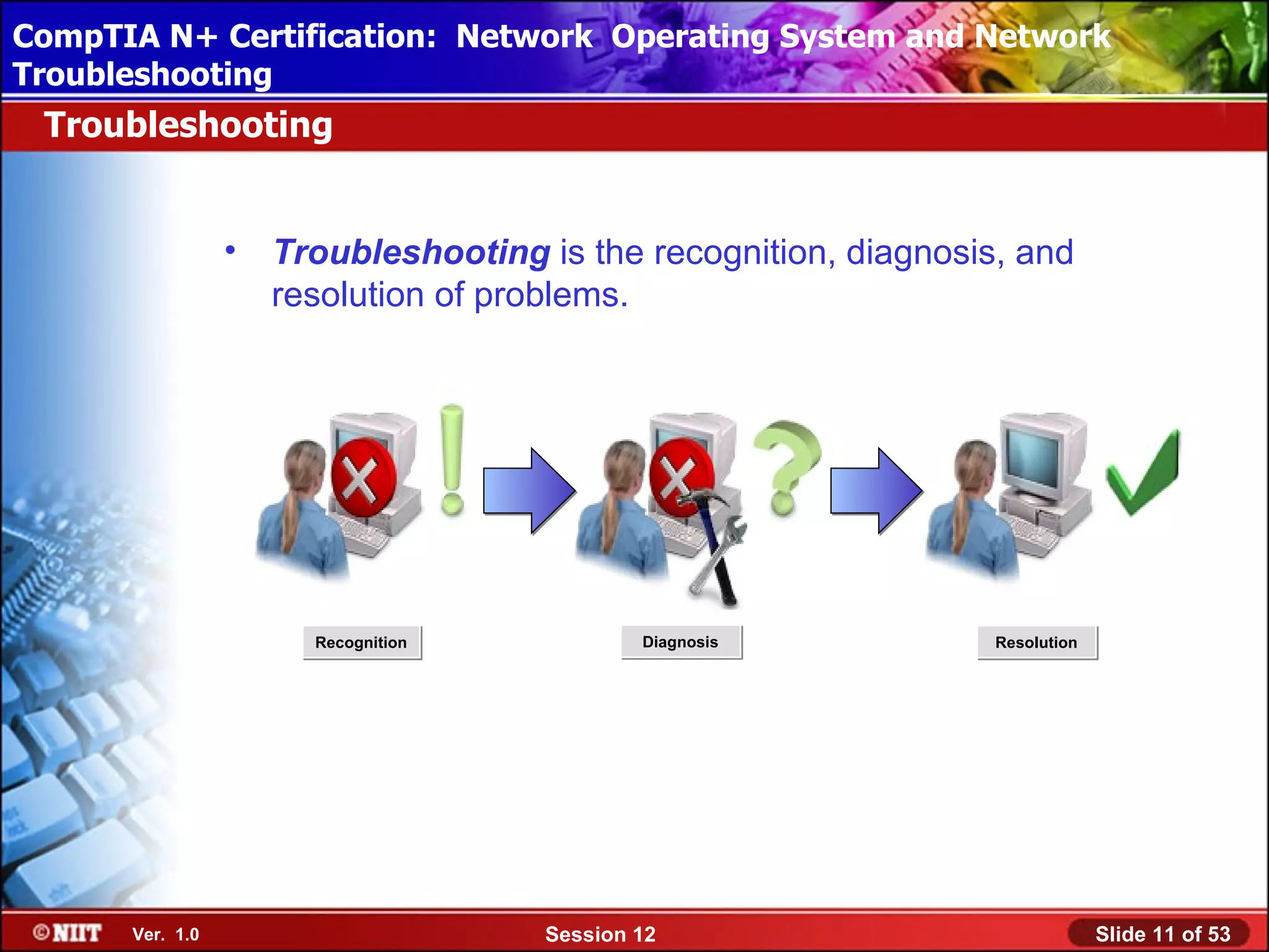 CompTIA N+ Certification: Network Using Attended Installation
 Installing Windows XP Professional Operating System and Network
Troubleshooting
 Troubleshooting


                 •   Troubleshooting is the recognition, diagnosis, and
                     resolution of problems.




                       Recognition            Diagnosis           Resolution




      Ver. 1.0                        Session 12                               Slide 11 of 53
 