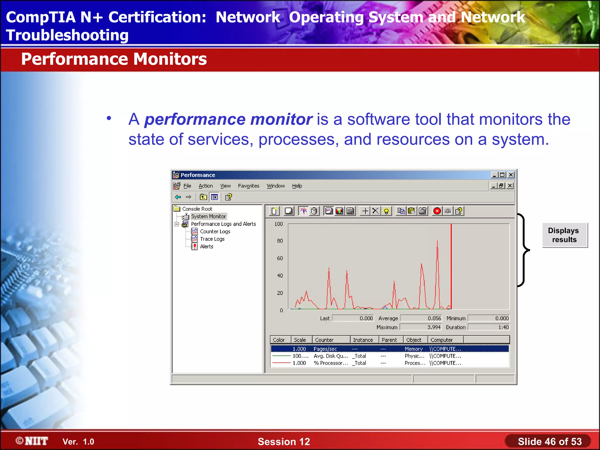 CompTIA N+ Certification: Network Using Attended Installation
 Installing Windows XP Professional Operating System and Network
Troubleshooting
 Performance Monitors


                 •   A performance monitor is a software tool that monitors the
                     state of services, processes, and resources on a system.




                                                                              Displays
                                                                               results




      Ver. 1.0                       Session 12                         Slide 46 of 53
 