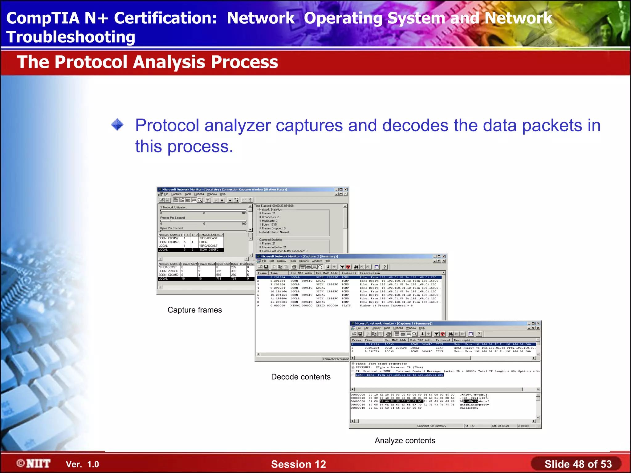 CompTIA N+ Certification: Network Using Attended Installation
 Installing Windows XP Professional Operating System and Network
Troubleshooting
 The Protocol Analysis Process


                 Protocol analyzer captures and decodes the data packets in
                 this process.




                     Capture frames




                                      Decode contents




                                                        Analyze contents


      Ver. 1.0                        Session 12                           Slide 48 of 53
 