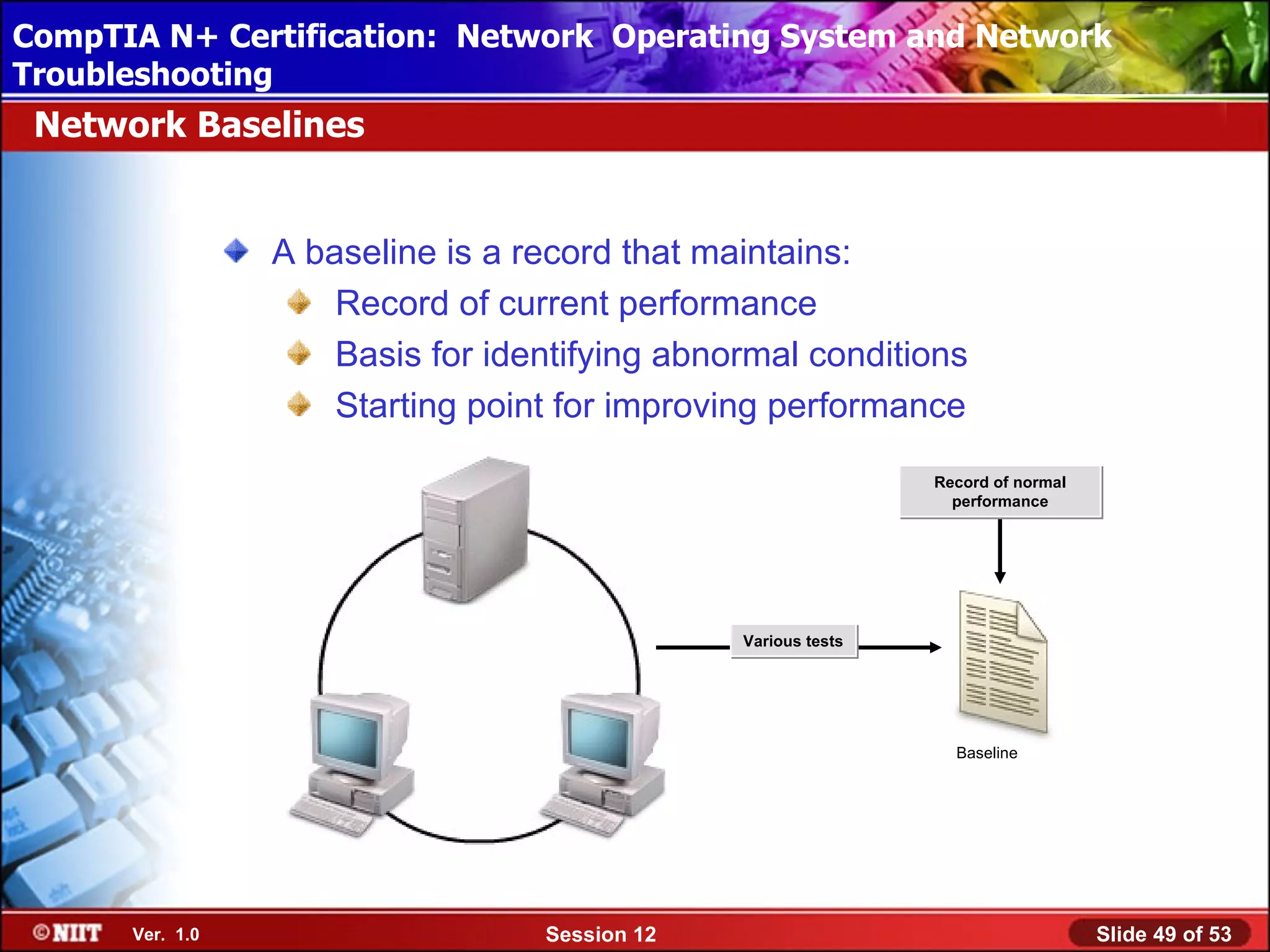 CompTIA N+ Certification: Network Using Attended Installation
 Installing Windows XP Professional Operating System and Network
Troubleshooting
 Network Baselines


                 A baseline is a record that maintains:
                     Record of current performance
                     Basis for identifying abnormal conditions
                     Starting point for improving performance
                                                               Record of normal
                                                                 performance




                                               Various tests




                                                                 Baseline




      Ver. 1.0                    Session 12                                      Slide 49 of 53
 