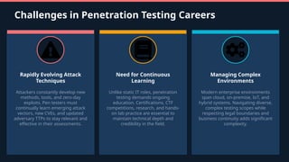 CompTIA PenTest+ Building Practical Cybersecurity Testing Expertise | PPTX