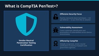 CompTIA PenTest+ Building Practical Cybersecurity Testing Expertise | PPTX