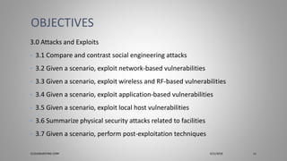 3.0 Attacks and Exploits
• 3.1 Compare and contrast social engineering attacks
• 3.2 Given a scenario, exploit network-based vulnerabilities
• 3.3 Given a scenario, exploit wireless and RF-based vulnerabilities
• 3.4 Given a scenario, exploit application-based vulnerabilities
• 3.5 Given a scenario, exploit local host vulnerabilities
• 3.6 Summarize physical security attacks related to facilities
• 3.7 Given a scenario, perform post-exploitation techniques
OBJECTIVES
CLOUDBURSTING CORP 3/31/2018 11
 