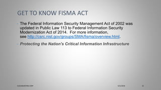 • The Federal Information Security Management Act of 2002 was
updated in Public Law 113 to Federal Information Security
Modernization Act of 2014. For more information,
see http://csrc.nist.gov/groups/SMA/fisma/overview.html.
• Protecting the Nation's Critical Information Infrastructure
GET TO KNOW FISMA ACT
CLOUDBURSTING CORP 3/31/2018 22
 