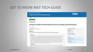 GET TO KNOW NIST TECH GUIDE
CLOUDBURSTING CORP 3/31/2018 24
 