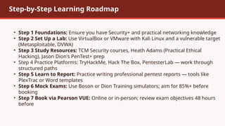 CompTIA PenTest+ Roadmap 2026 Ethical Hacking Skills, Tools & Career ...