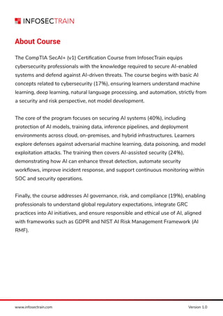 CompTIA SecAI plus Certification Training.pdf