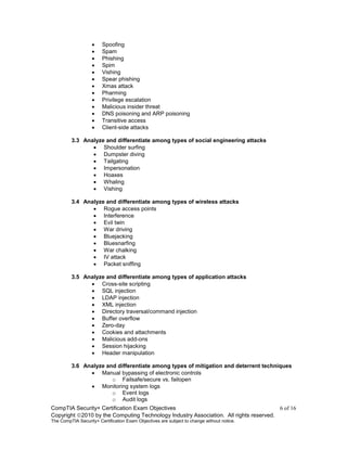 CompTIA Security+ Objectives | PDF
