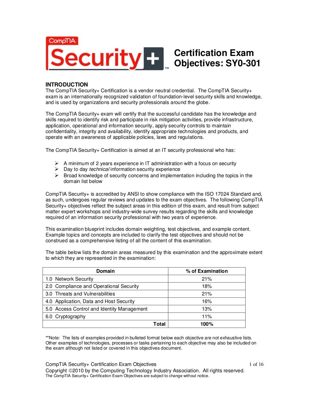 CompTIA Security+ Objectives
