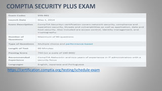 COMPTIA SECURITY PLUS EXAM
https://certification.comptia.org/testing/schedule-exam
 
