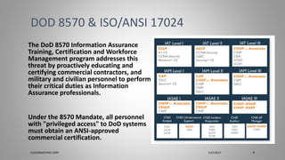 The DoD 8570 Information Assurance
Training, Certification and Workforce
Management program addresses this
threat by proactively educating and
certifying commercial contractors, and
military and civilian personnel to perform
their critical duties as Information
Assurance professionals.
Under the 8570 Mandate, all personnel
with "privileged access" to DoD systems
must obtain an ANSI-approved
commercial certification.
DOD 8570 & ISO/ANSI 17024
CLOUDBURSTING CORP 5/27/2017 8
 