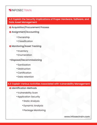 www.infosectrain.com
•Ownership
•Classification
•Inventory
•Enumeration
•Sanitization
•Destruction
•Certification
•Data retention
•Vulnerability Scan
•Application Security
 Acquisition/Procurement Process
 Assignment/Accounting
 Identification Methods
•Static Analysis
•Dynamic Analysis
•Package Monitoring
 Monitoring/Asset Tracking
•Disposal/Decommissioning
4.2: Explain the Security Implications of Proper Hardware, Software, and
Data Asset Management
4.3: Explain Various Activities Associated with Vulnerability Management
 