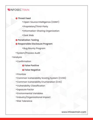 www.infosectrain.com
 Threat Feed
•Confirmation
 Penetration Testing
 Responsible Disclosure Program
•Prioritize
•Common Vulnerability Scoring System (CVSS)
•Common Vulnerability Enumeration (CVE)
•Vulnerability Classification
•Exposure Factor
•Environmental Variables
•Industry/Organizational Impact
•Risk Tolerance
•System/Process Audit
•Open-Source Intelligence (OSINT)
•Proprietary/Third-Party
•Information-Sharing Organization
•Dark Web
 False Positive
 False Negative
•Bug Bounty Program
•Analysis
 