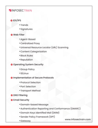 www.infosectrain.com
•Trends
•Signatures
•Agent-Based
•Centralized Proxy
•Universal Resource Locator (URL) Scanning
•Content Categorization
•Block Rules
•Reputation
•Group Policy
•SELinux
•Protocol Selection
•Port Selection
•Transport Method
•Domain-based Message
•Authentication Reporting and Conformance (DMARC)
•Domain Keys Identified Mail (DKIM)
•Sender Policy Framework (SPF)
•Gateway
 IDS/IPS
 Web Filter
 Operating System Security
 Implementation of Secure Protocols
 DNS Filtering
 Email Security
 