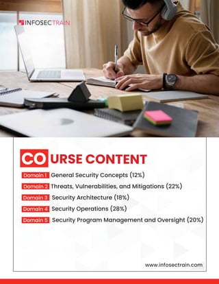 www.infosectrain.com
URSE CONTENT
Domain 1 General Security Concepts (12%)
Domain 2 Threats, Vulnerabilities, and Mitigations (22%)
Domain 3 Security Architecture (18%)
Domain 4 Security Operations (28%)
Domain 5 Security Program Management and Oversight (20%)
CO
 