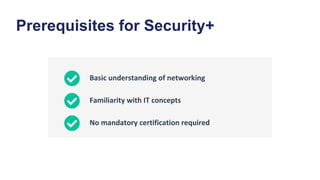 CompTIA Security+ Certification Training | Cyber Security Course | PDF
