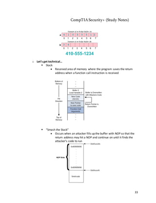 CompTIA Security+ (Study Notes) for cs.pdf